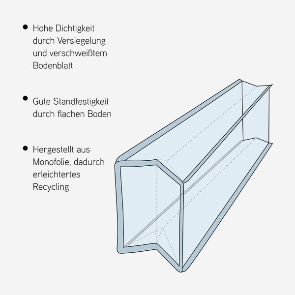 Flat bottom bag, transparent, 80/50/200